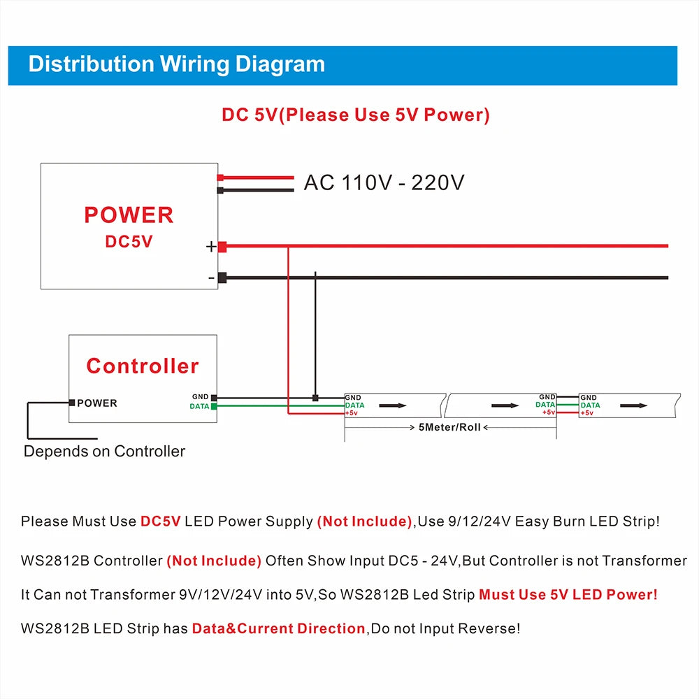 WS2811 WS2812 WS2813 WS2815 DC 5V 12V Color-Changing Addressable and Programmable LED Light Strips for Colorful Lighting