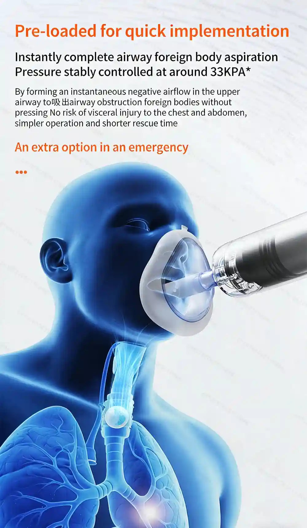 Anti Choking Device - Portable Airway Assist Kit for Emergency Safety Relaxation Treatment Tidesmit