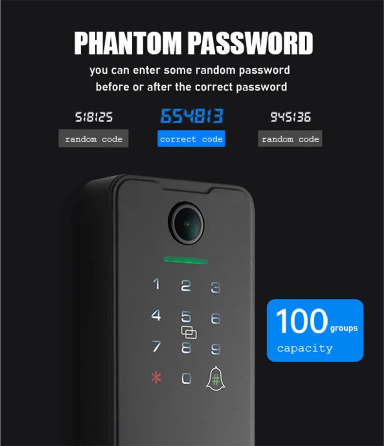 WAFU Tuya Smart Life WIFI Remotely Unlock Biometric Fingerprint Door Lock Visible Digital Electronic Card Door Lock with Camera