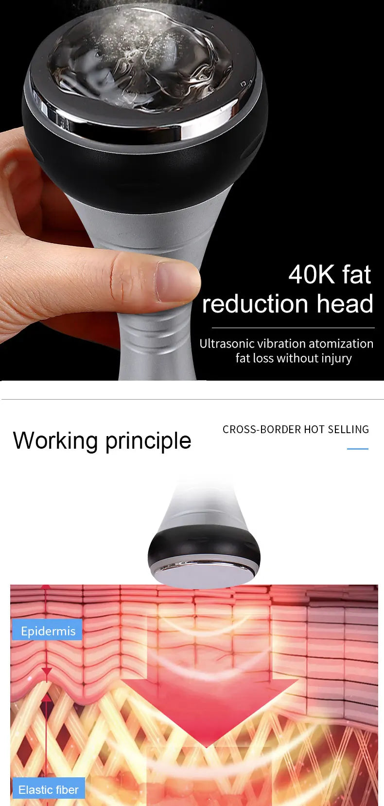 Ultrasonic Cavitation Machine 40KHz - Portable Body Shaping Device Body Shaping Massage Equipment Tidesmit