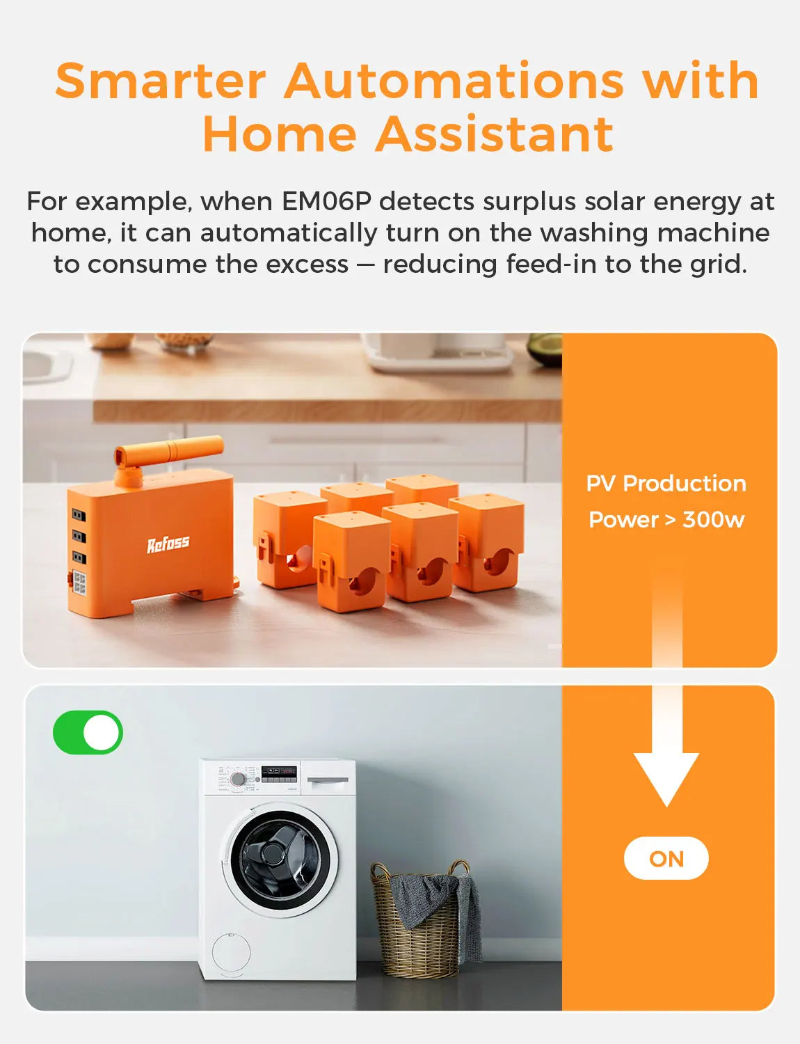 Refoss Smart Energy Monitor with Energy Measurement EM06P WLAN Power Meter 3 Phase Smart Meter with 6 Measuring Channels 150A
