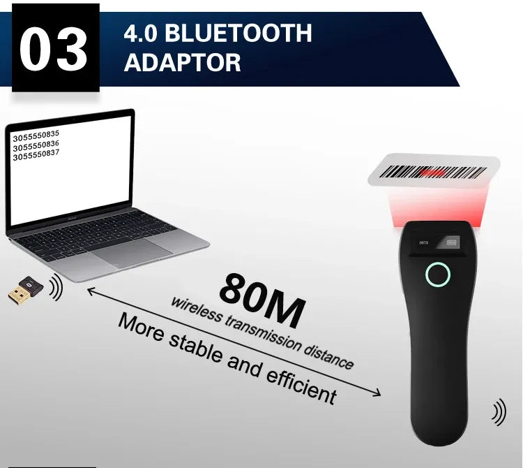 Mini Handheld Portable Barcode Scanner 2.4G Wireless/Bluetooth/USB 1D 2D QR Code Data Matrix PDF417 Reader With Storage Function