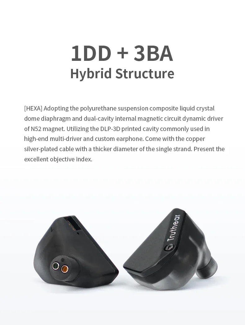 Truthear HEXA Hybrid In-Ear Monitors 1DD+3BA Wired IEMs by Tidesmit Tidesmit