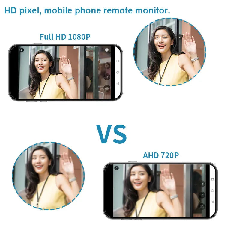 2MP 1080P Tuya APP WIFI Rifd Password TCP/IP Video Door Phone Wide Angle Intercom Visual Doorbell  Door Entry Camera