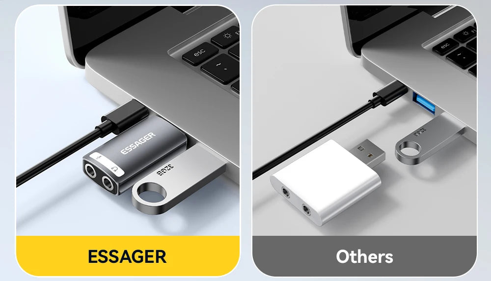 USB to 3.5mm Audio Adapter for Laptop - Dual or Single Jack Tidesmit
