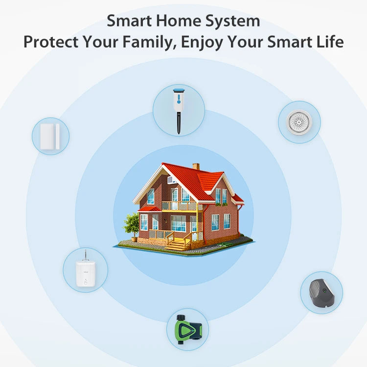 Tuya WiFi Smart Soil Sensor IP66 Waterproof BT 5.0 Garden Automatic Temperature Moisture Detection Smart Scene Linkage For Plant