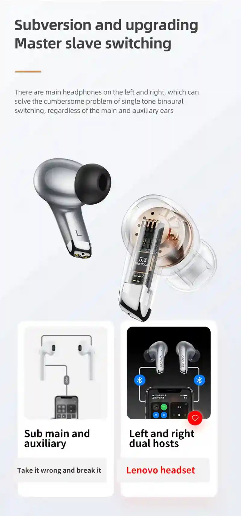 Lenovo LP5 Pro Wireless Earbuds - Low Latency Gaming Headset Tidesmit