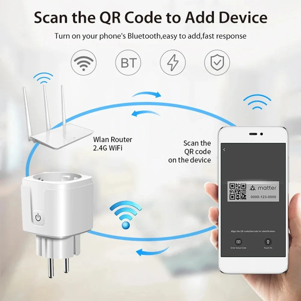 Matter WiFi Smart Socket EU16A Mini Smart Plug Adapter APP Control Works with HomeKit Alexa Google