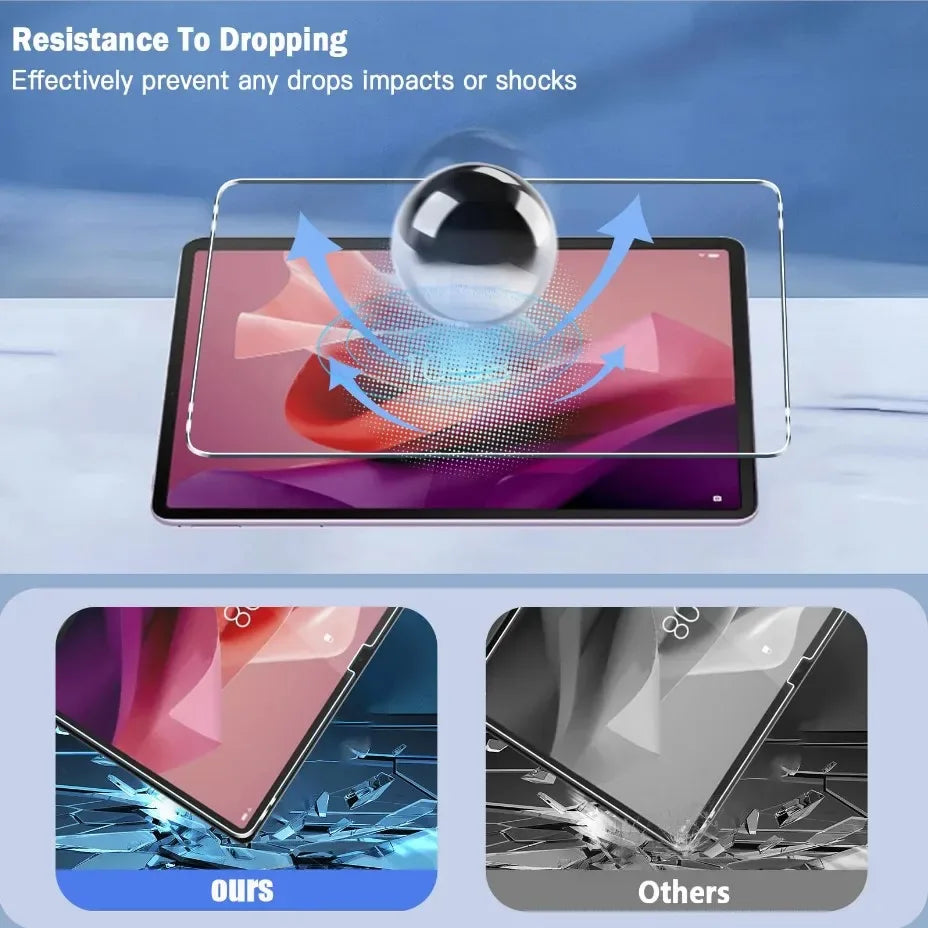 Lenovo Xiaoxin Pad Pro 12.7 Screen Protector - 9H Tempered Glass 2 Pack Tidesmit