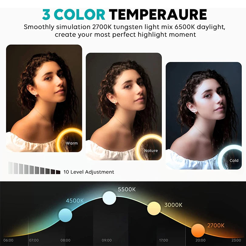 12-Inch LED Ring Light with Adjustable Tripod Stand - Tidesmit Tidesmit