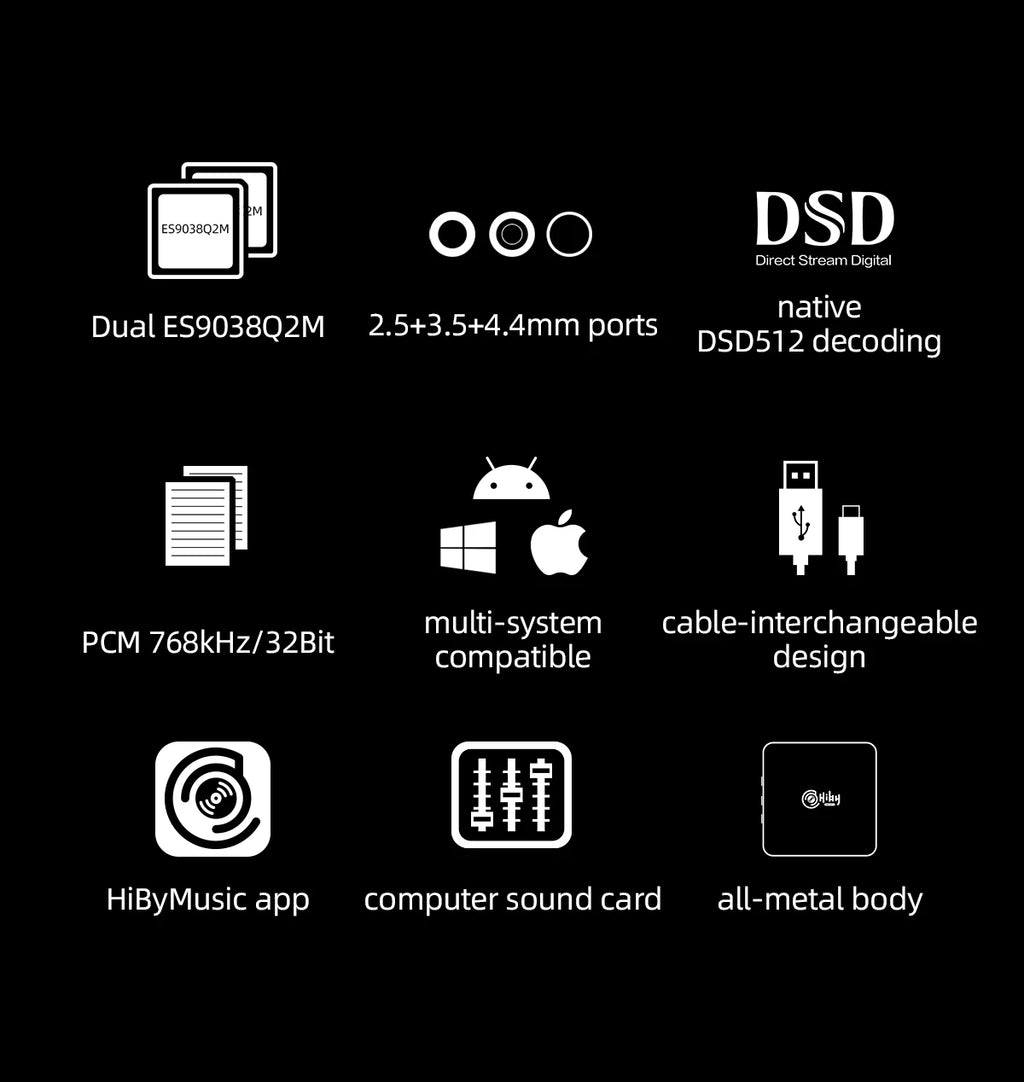 USB DAC Headphone Amplifier ES9038Q2M Tidesmit FD3 - Hi-Res MQA Support Tidesmit