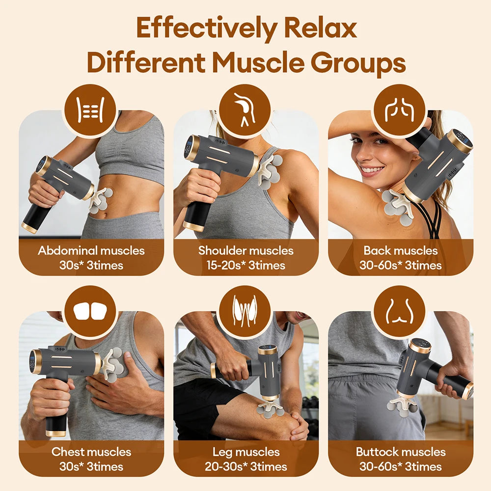 Fascia Massage Gun 99 Speed Deep Tissue Muscle Relief Device Relaxation Treatment Tidesmit