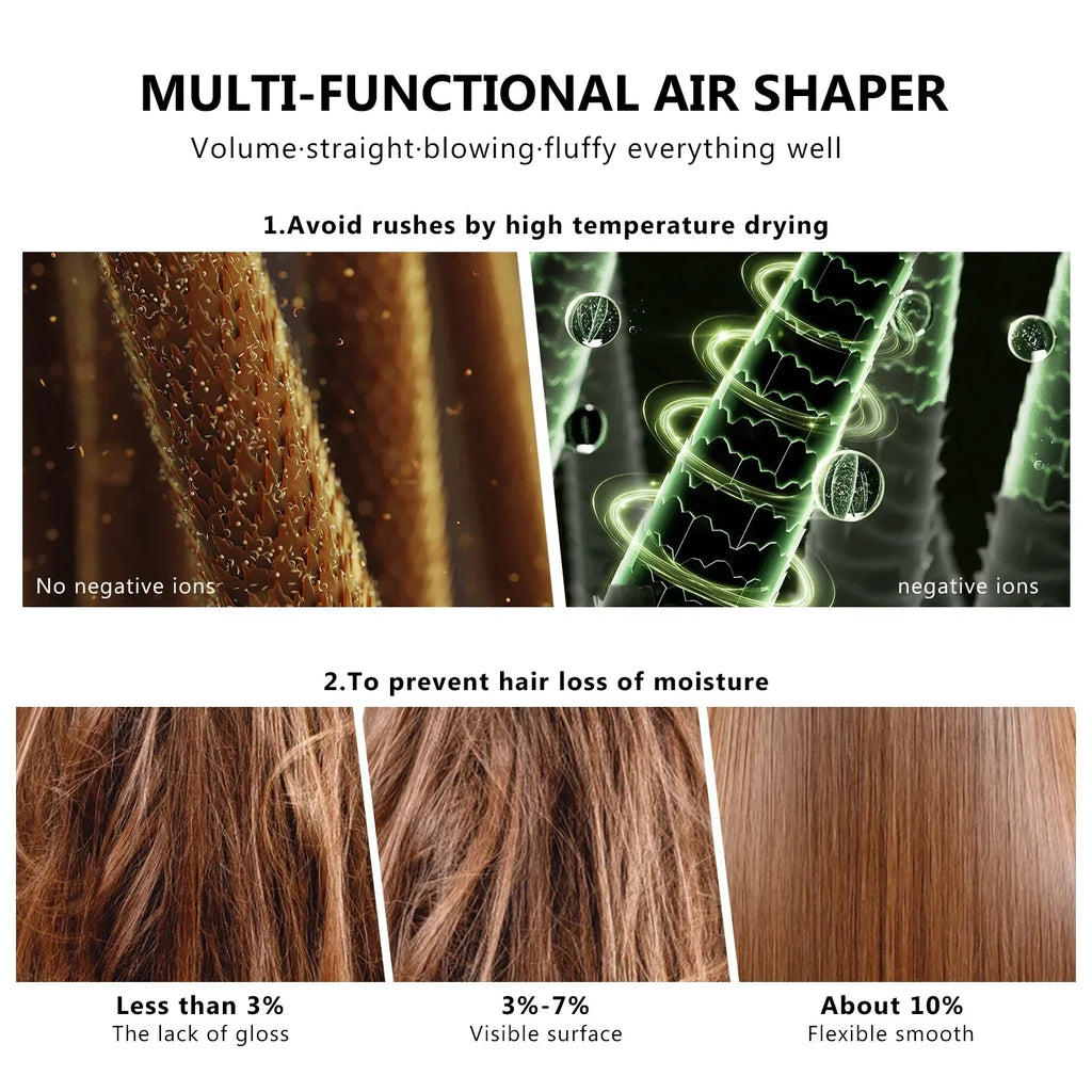 7-in-1 high-speed hair dryer set: negative ion air shaper for smooth, glossy, moisture-rich hair styling.