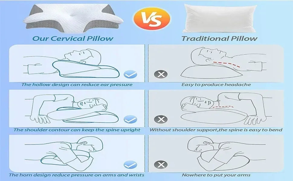Memory Foam Butterfly Pillow | Ergonomic Cervical Support for Spine Alignment Relaxation Treatment Tidesmit