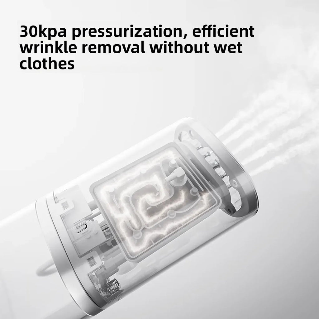 Mijia Handheld Garment Steamer 2 Portable Fabric Iron 220V