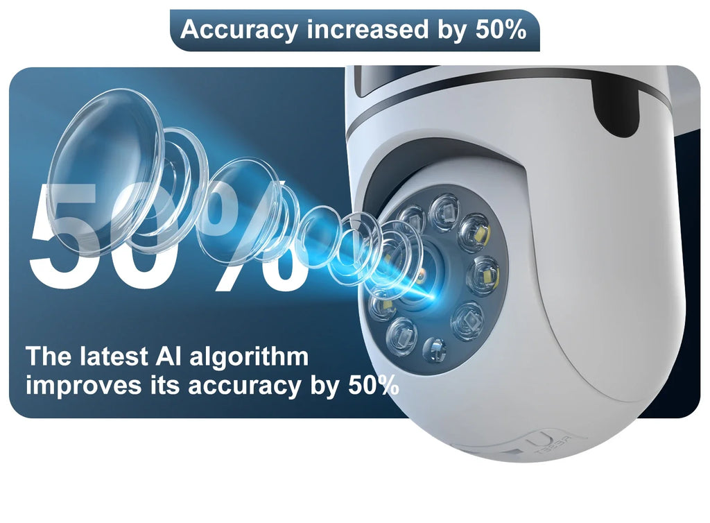 8MP WIFI Surveillance Camera Dual Lens Dual Screen 5MP IP Cameras Wireless Auto Tracking Color Night Vision 10X Zoom HD Camera