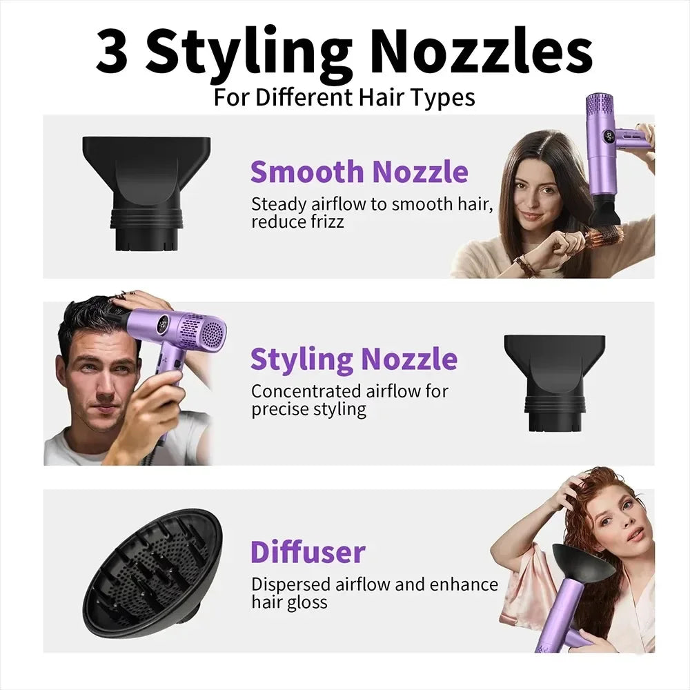 Purple high-speed hair dryer with LCD display, 3 styling nozzles, and diffuser for ionic, frizz-free professional drying.