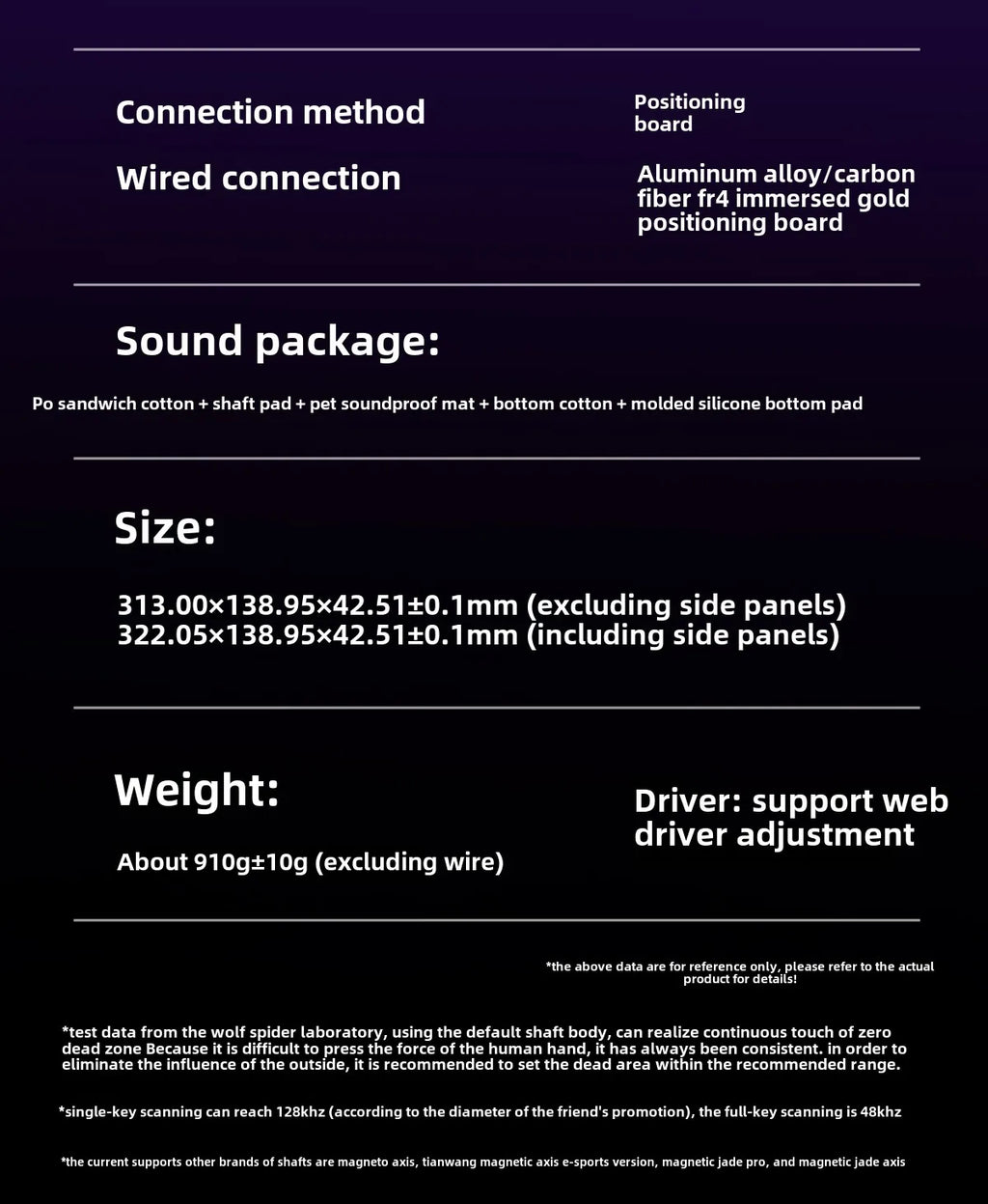 AULA HERO 84 HE Wired Mechanical Keyboard Music Rhythm RGB Backlit Magnetic Switch 8K Return Rate 128K Scan Rate Gaming Keyboard