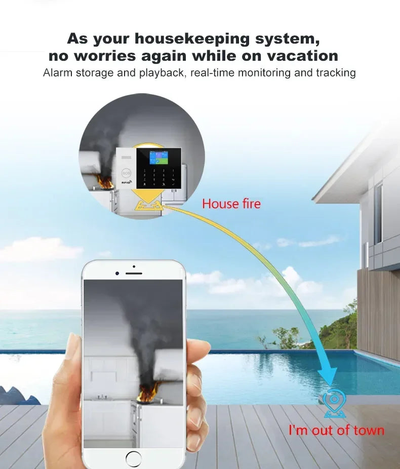 Wireless Home Alarm System with WiFi App Control & Smart Integration Tidesmit