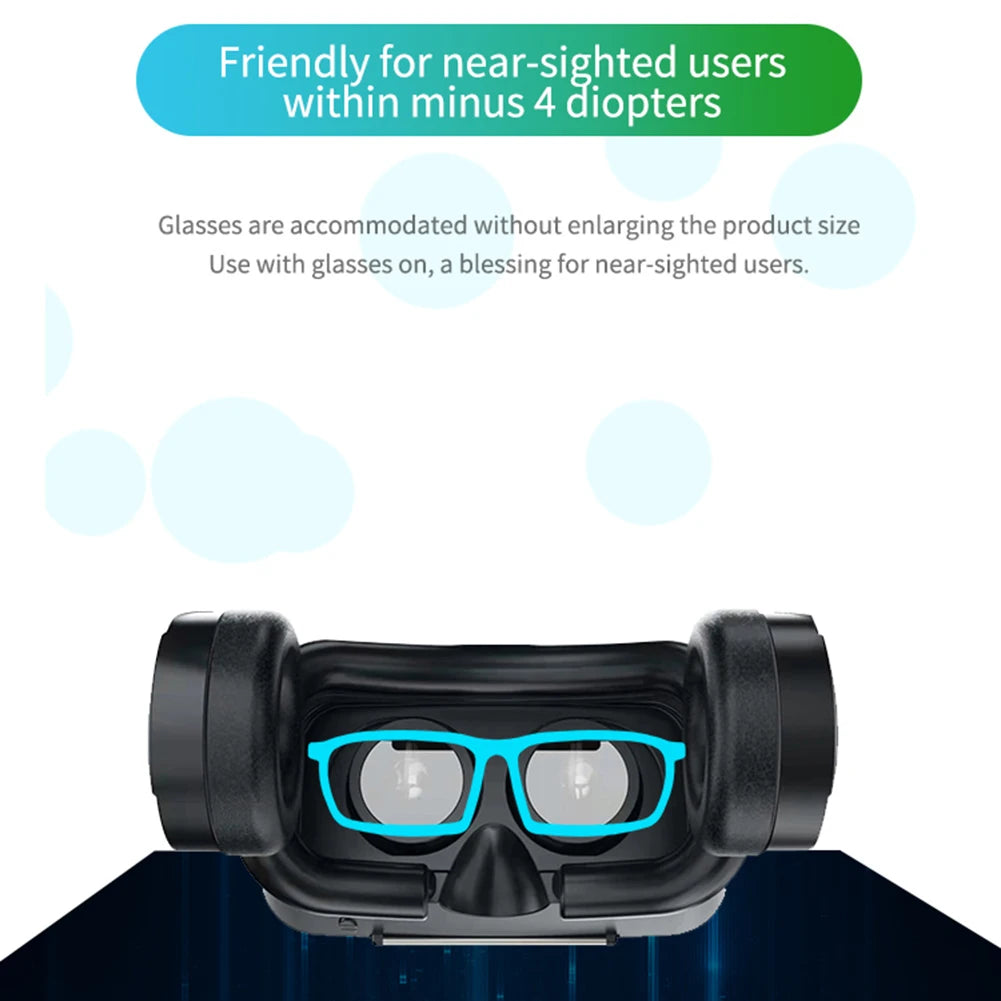 VR Headset for Smartphones with Bluetooth Control | Tidesmit Smart Glasses Tidesmit