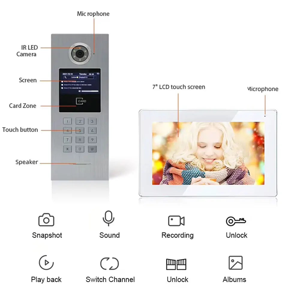 Tuya Smart Life WiFi 7 Inch Wireless HD Video Doorbell Intercom POE Switch 1-999 Unit Large Building Apartment Door Phone System