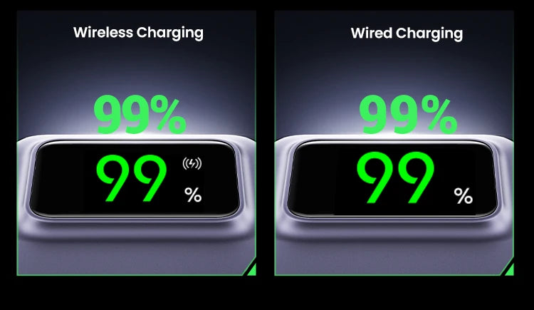 Magnetic Wireless Power Bank 10000mAh PD Fast Charger for iPhone Tidesmit