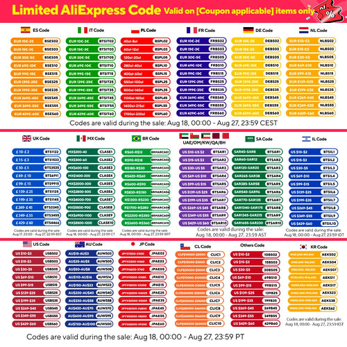 Promotional coupon code list with country-specific discount codes