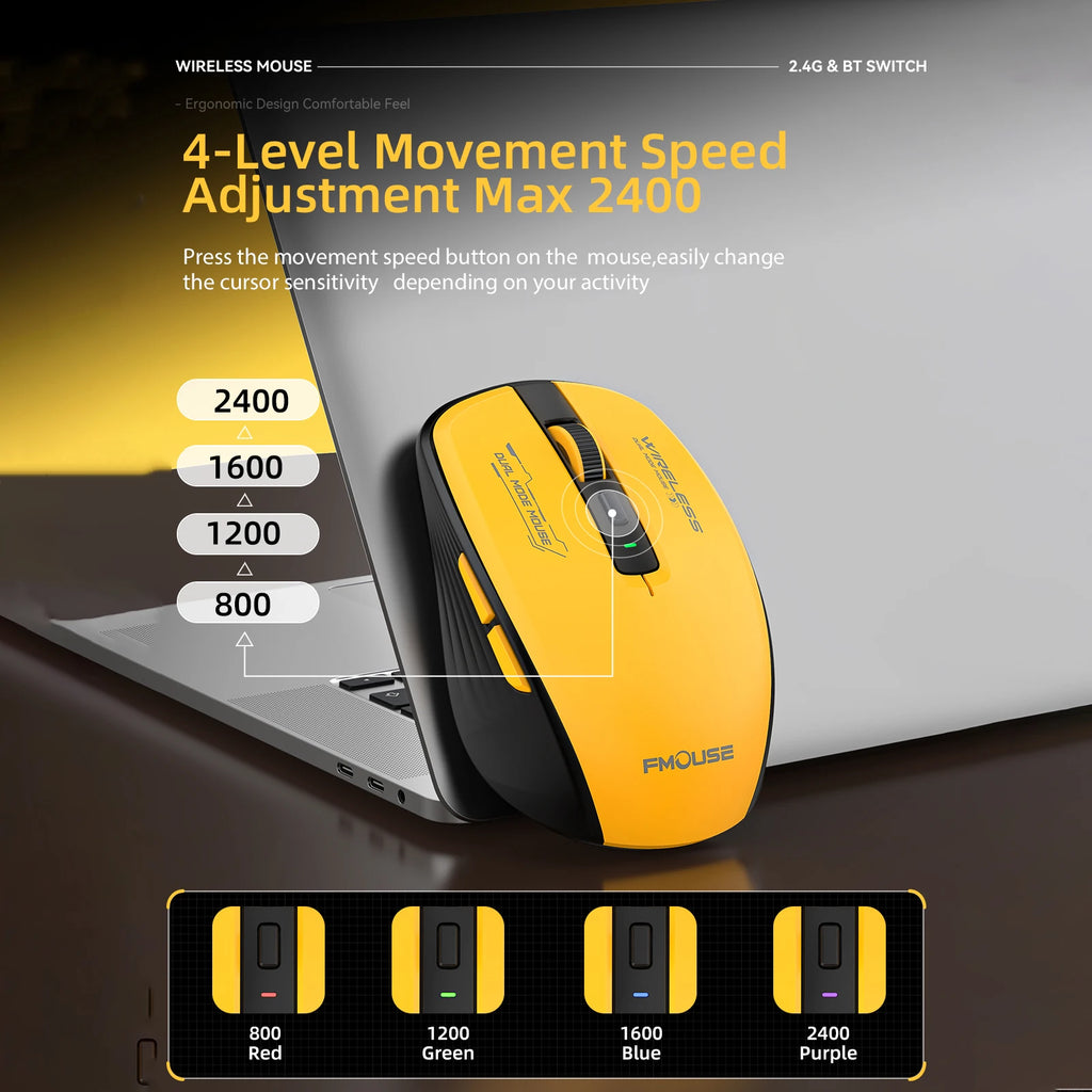 Bluetooth 5.1 and 2.4G USB Wireless Mouse Silent Adjustable 2400DPI Dual Mode Wireless Mouse for iPad for Computer Laptop Tablet