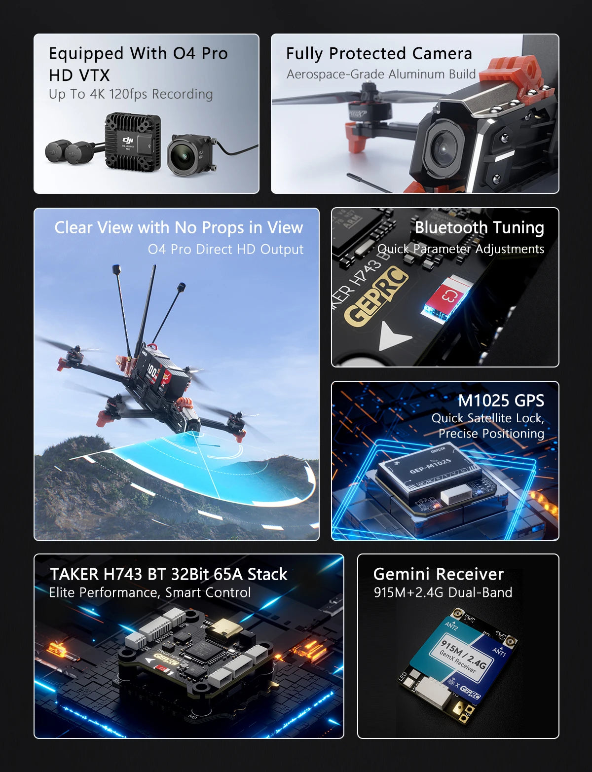 7 Inch Long Range FPV GPS Drone | 4K Camera & Obstacle Avoidance Tidesmit