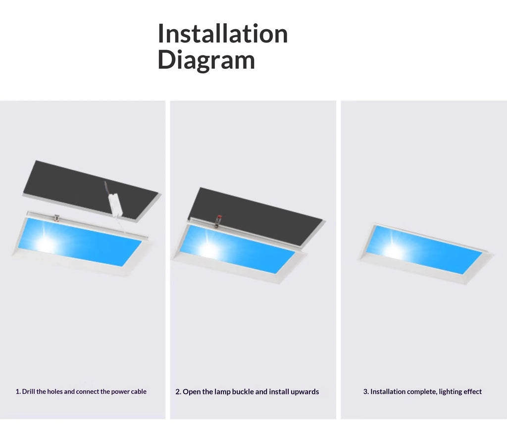 Smart Sky LED Ceiling Lamp Ultra Thin Artificial Sun Blue Sky Light PC Aluminum Simulated Daylight Kitchen Bathroom Home Decor