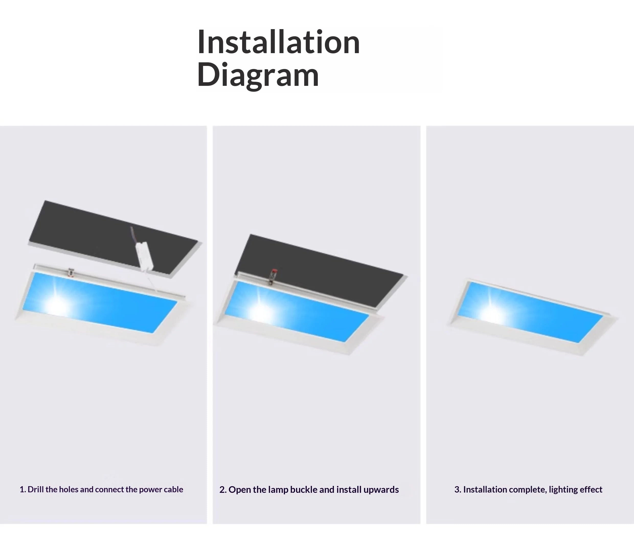 Smart Sky LED Ceiling Lamp Ultra Thin Artificial Sun Blue Sky Light PC Aluminum Simulated Daylight Kitchen Bathroom Home Decor