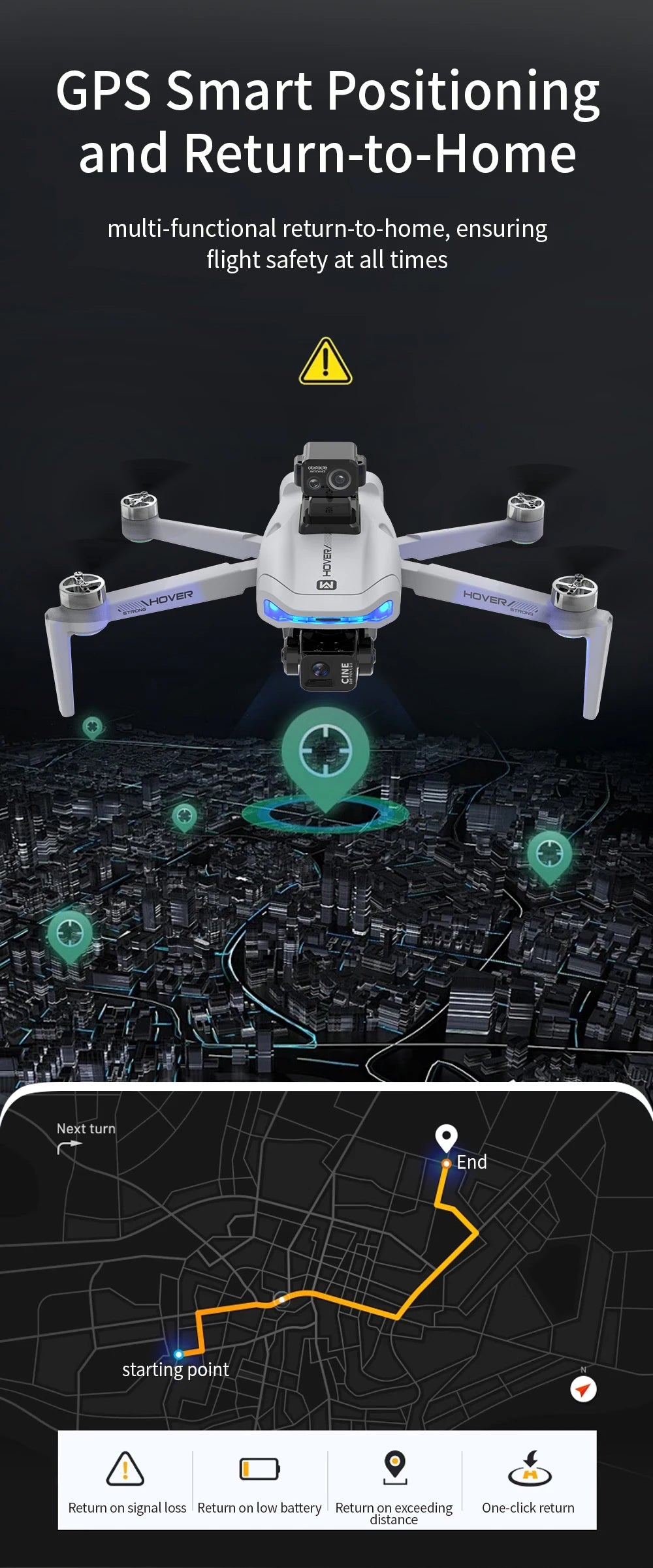 4K Camera Drone with 3-Axis Gimbal and Obstacle Avoidance - X40 PRO Tidesmit