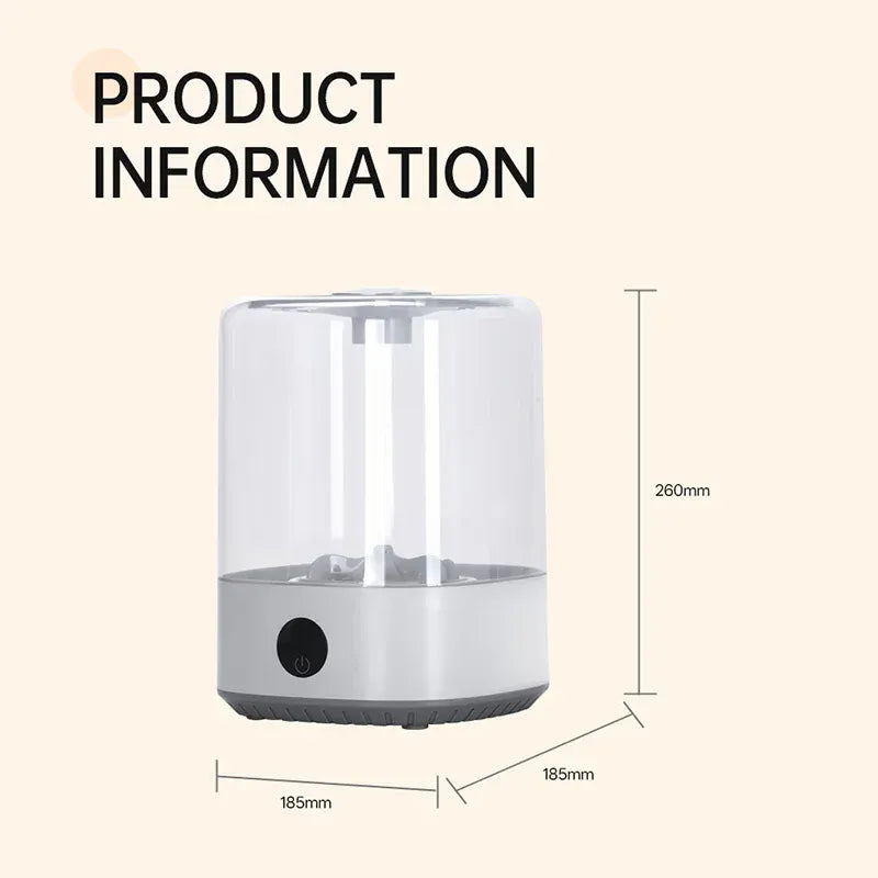 Tidesmit 4L Mini Portable Washing Machine 5000mAh