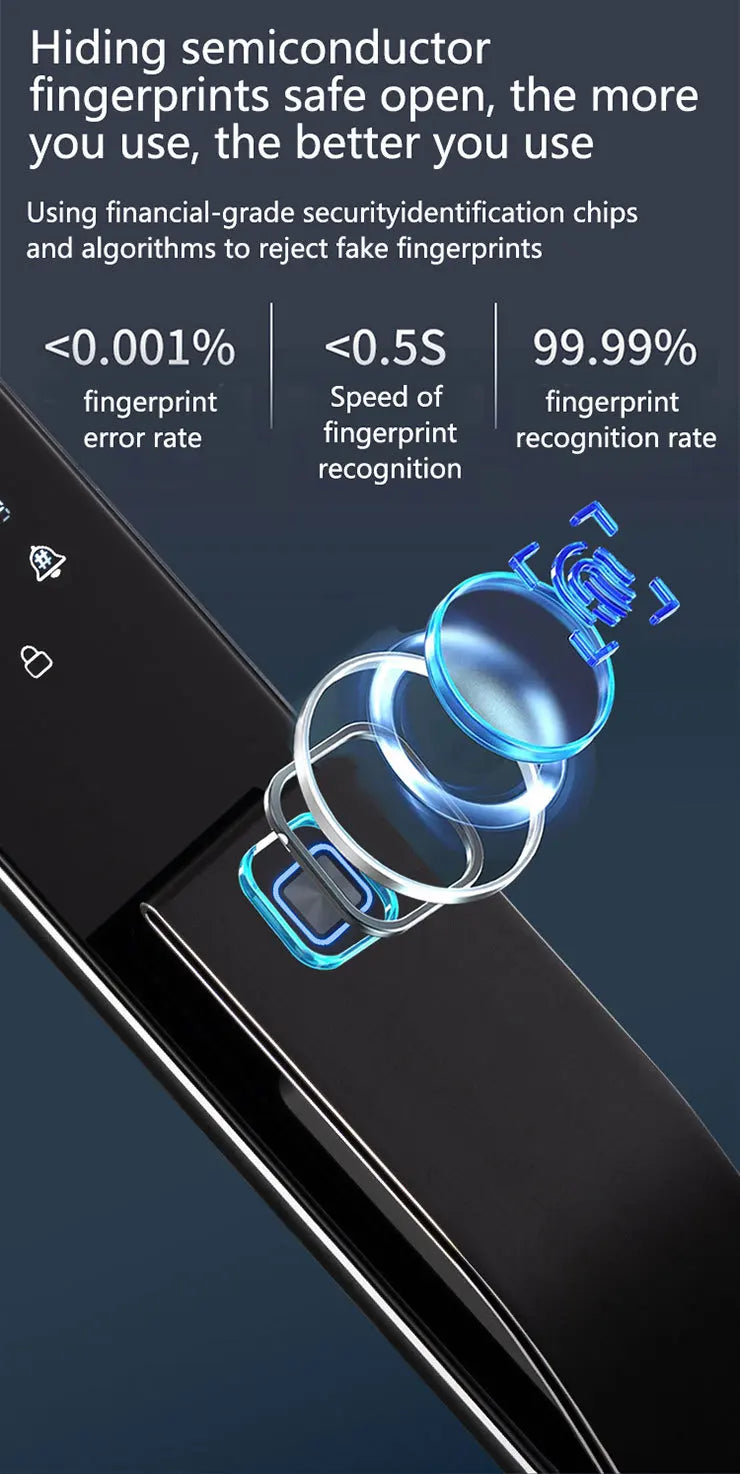 Outdoor Waterproof Lock Wifi Tuya APP Remote Voice Intercom Electronic Door Lock Face Fingerprint Smart Door Lock With Camera