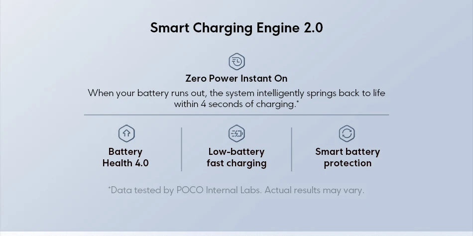 POCO M7 Global Version Smartphone Snapdragon 685 6.9-inch 144Hz FHD+ Display 7000mAh Battery NFC 33W Fast Charging NFC