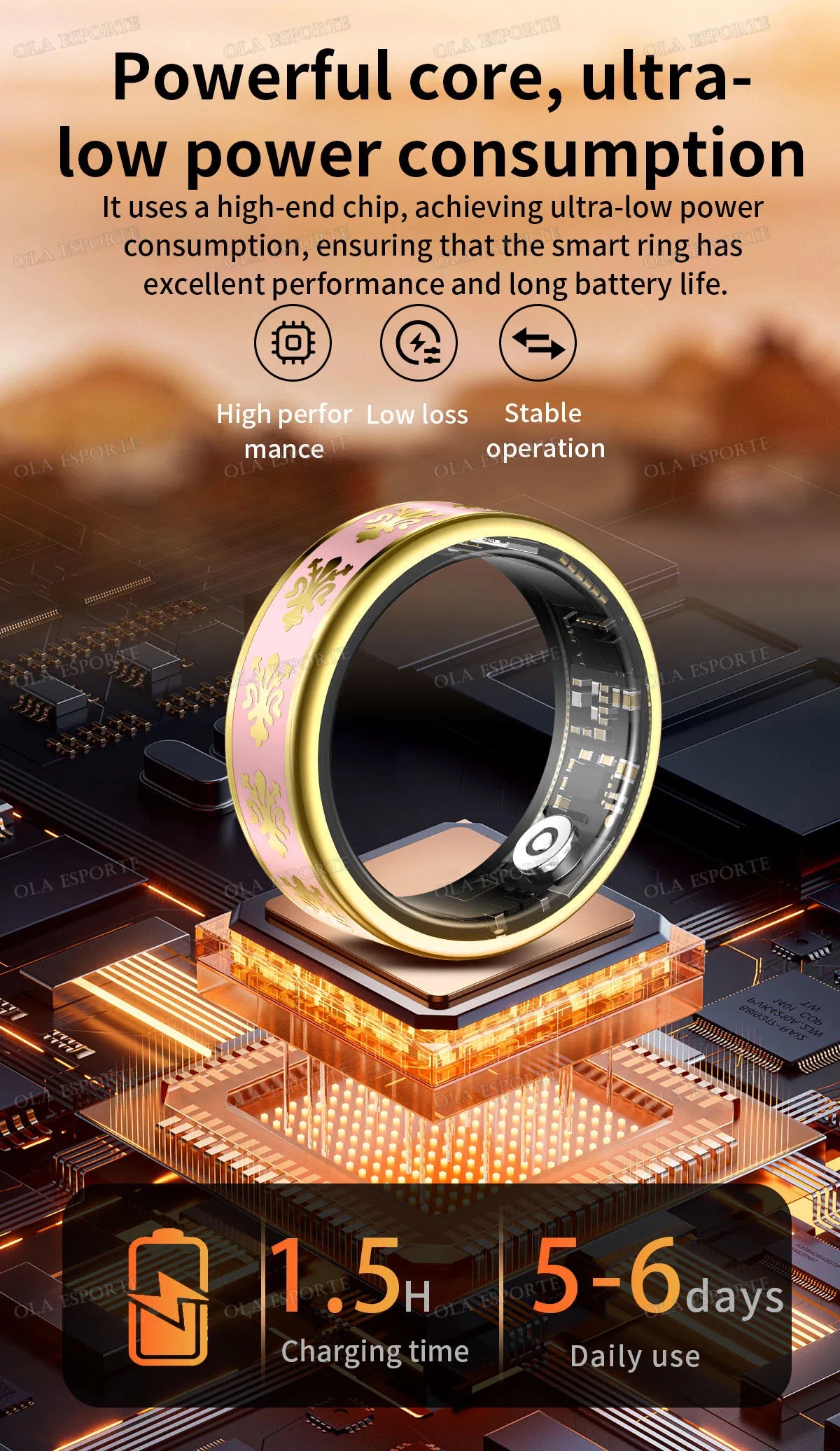 Bluetooth Smart Ring Men Women Heart Rate Blood Oxygen Health Monitor Gesture Control Waterproof Sports Various styles Smartring