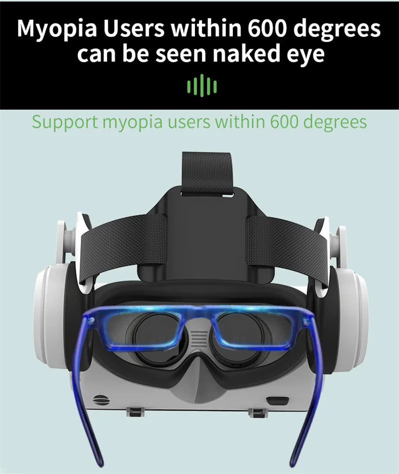 VR Headset for Smartphones - G06EB Immersive 3D Smart Glasses Tidesmit