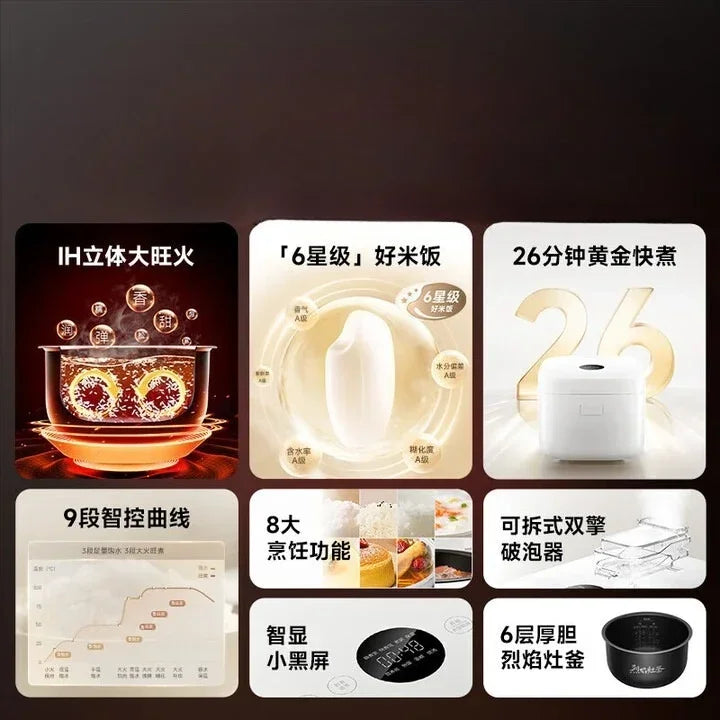 Multi-function rice cooker feature chart with icons and inner pot cooking views