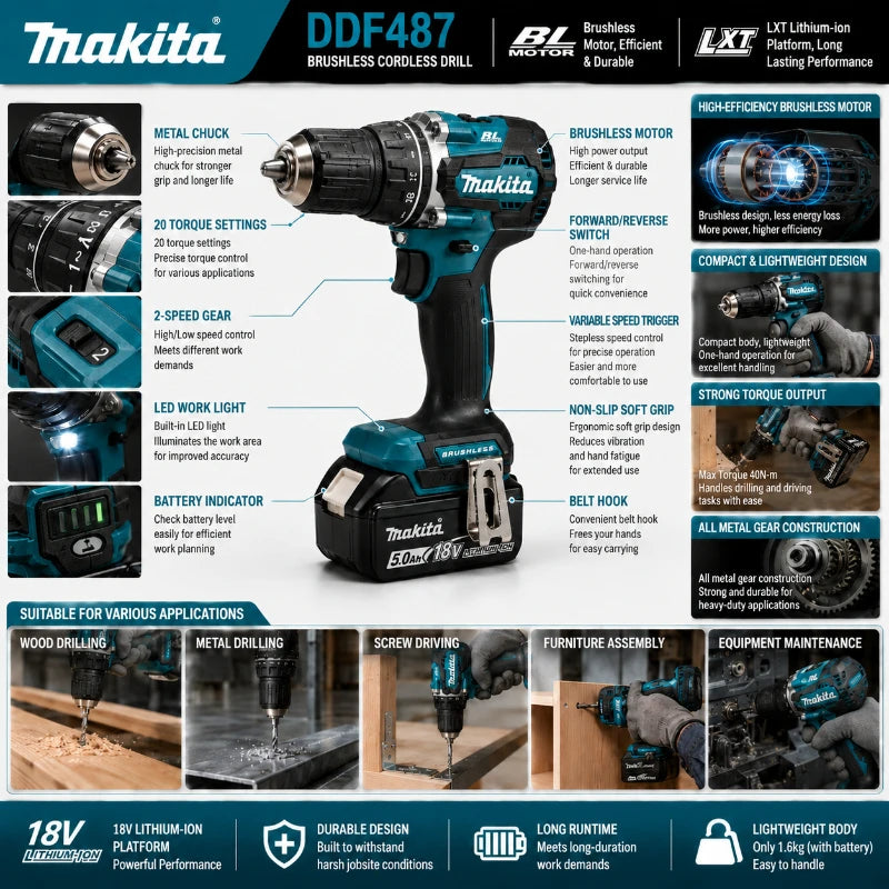 Makita 18V LXT Brushless Cordless Drill DDF487 + BL1860B BL1840 6.0Ah Battery Pack OEM Original High Torque Power Tool Set EU Warehouse Fast Shipping