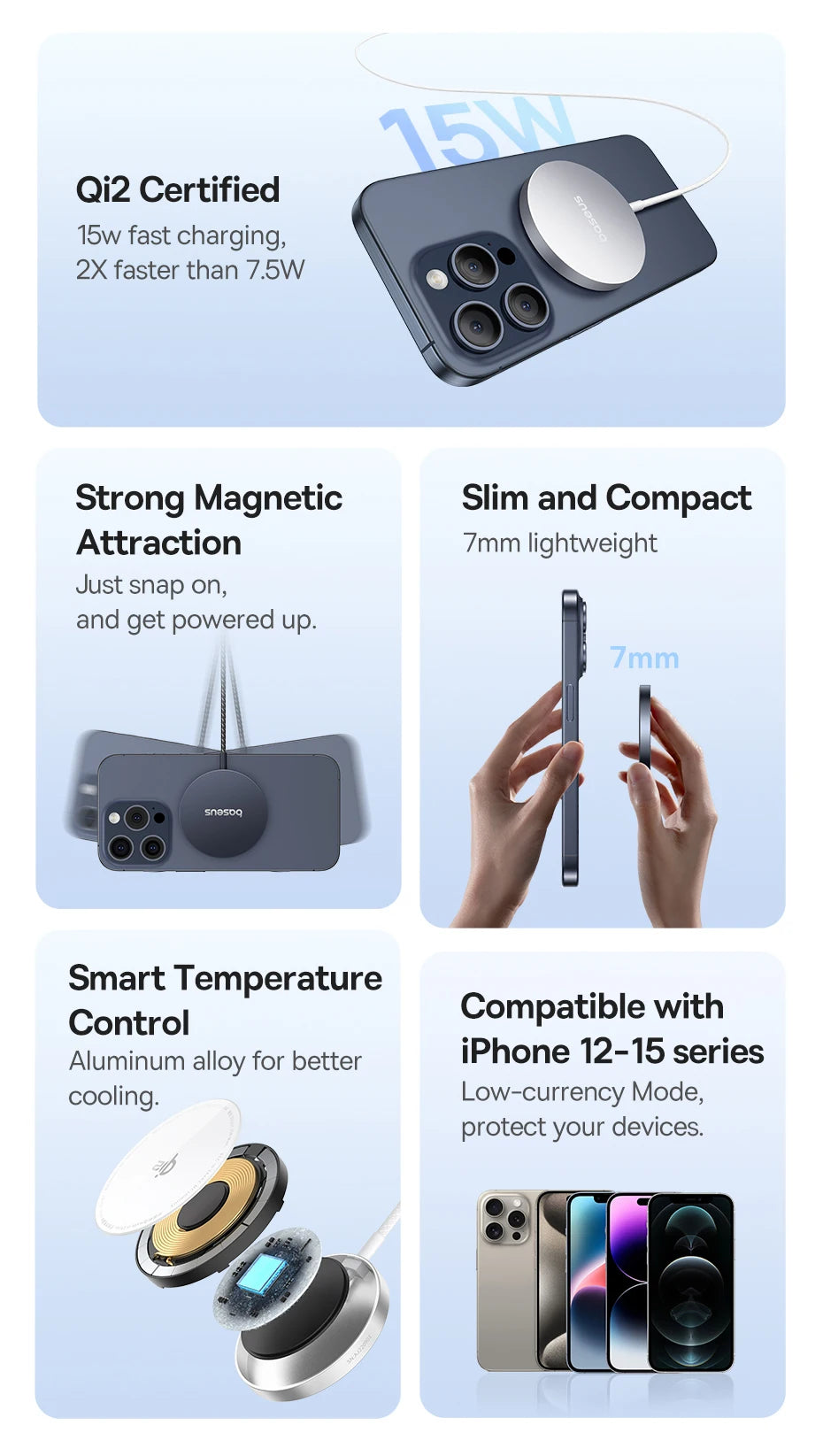 15W MagSafe Compatible Wireless Charger for iPhone 16/15/14 Tidesmit