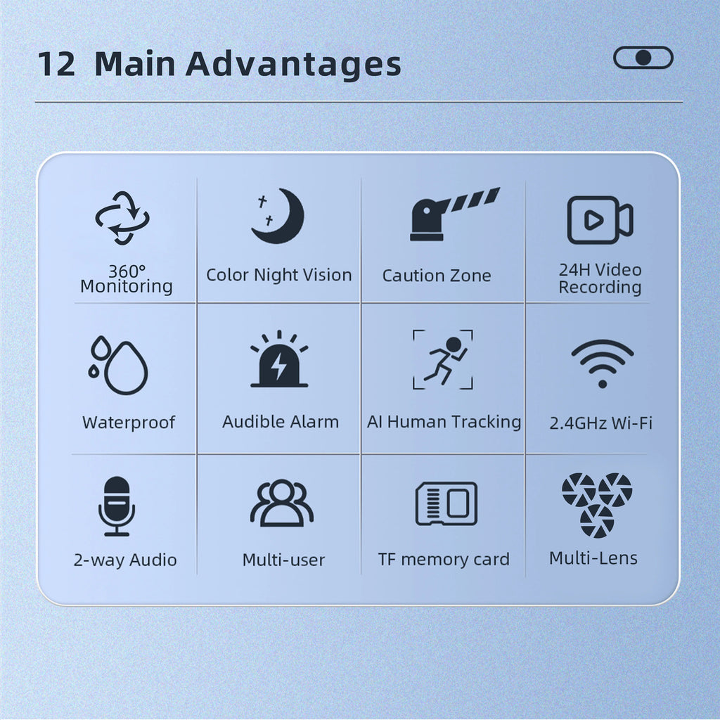 15MP Security Camera iCsee 3-HD Screens Auto Tracking WiFi IP CameraOutdoor CCTV Color Night Vision 2-Way Audio Surveillance Cam
