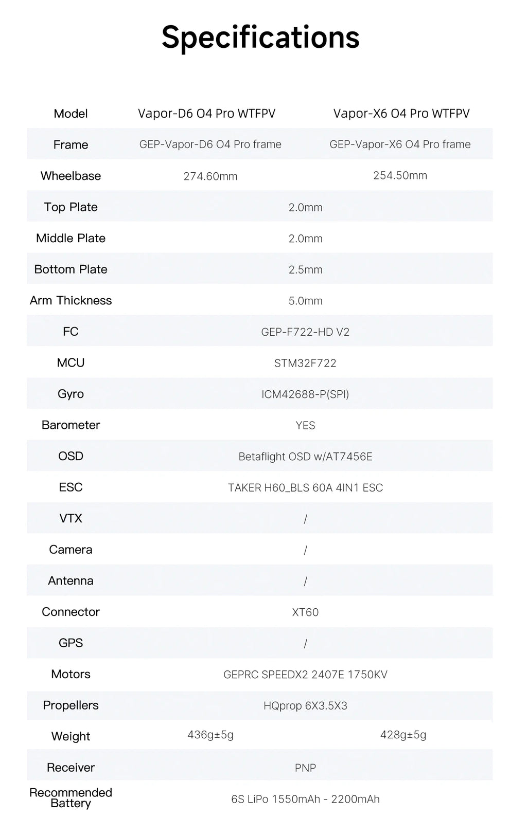 FPV Racing Drone 6 Inch O4 Air Unit Quadcopter Tidesmit X6 Series Tidesmit