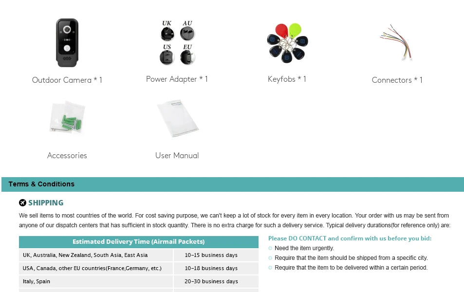 4 Wire IP65 HD Doorbell Camera 13.56Mhz IC Card Access 120° View Angle For HOMSECUR 1080P Tuya WIFI Video Doorbell Intercom
