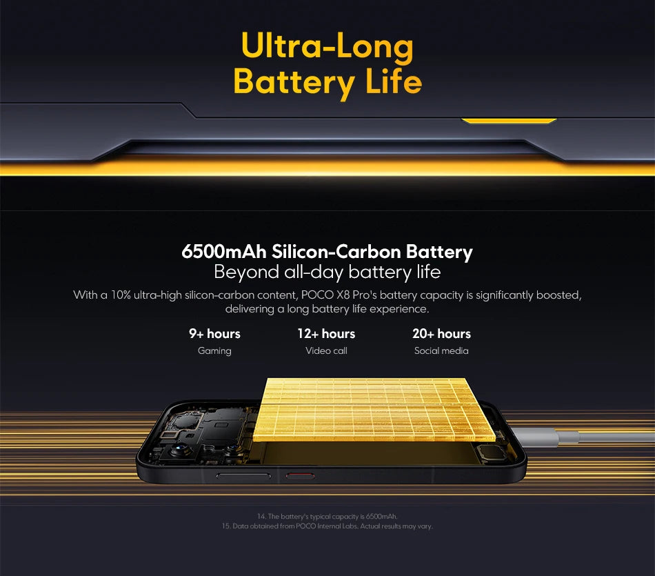 POCO X8 Pro Global Version Smartphone Dimensity 8500-Ultra 6500mAh battery 6.59" 1.5K 120Hz AMOLED display 50MP