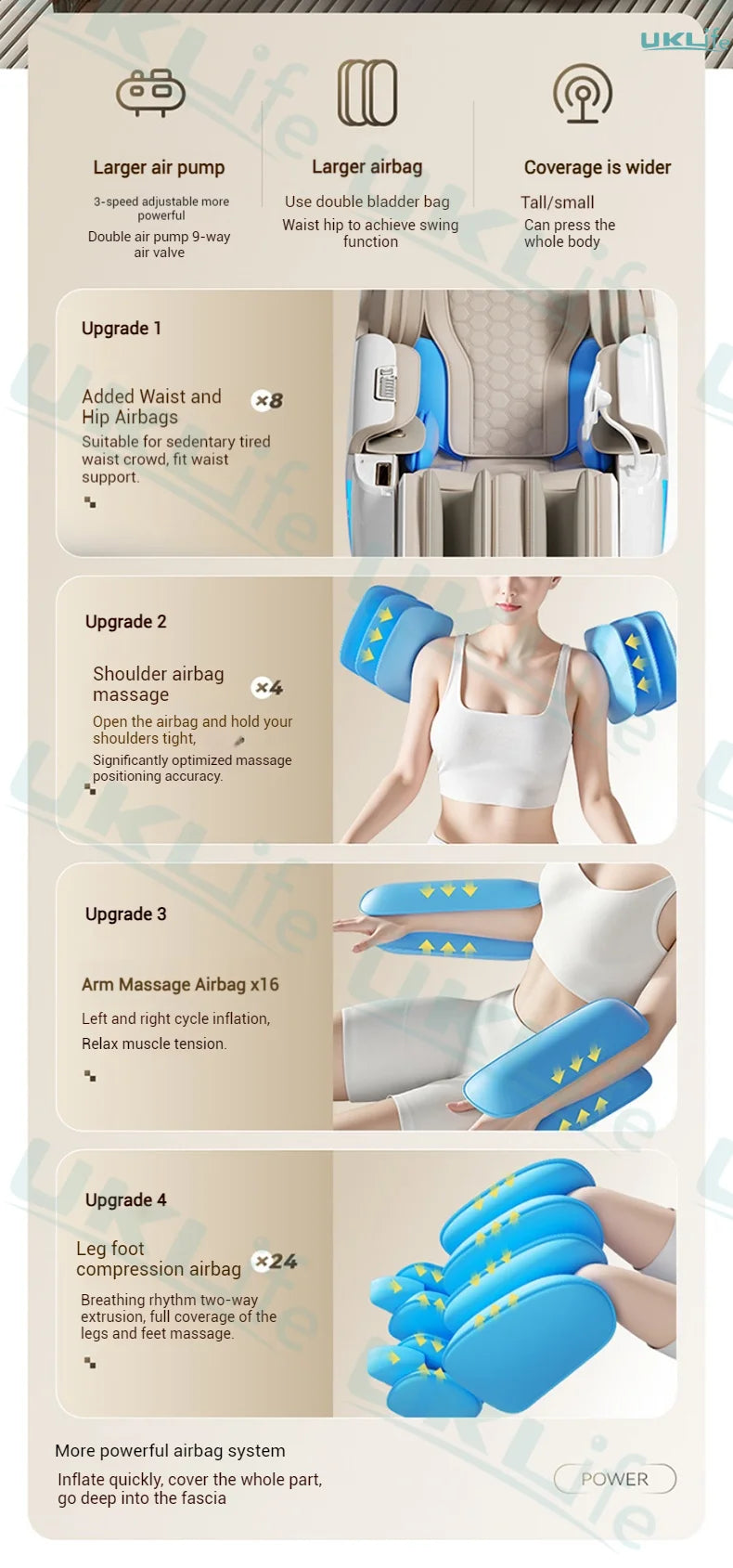 Zero Gravity 4D SL-Track Full Body Massage Chair by Tidesmit Body Shaping Massage Equipment Tidesmit