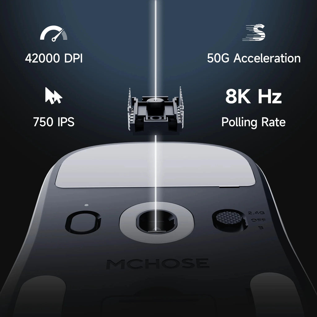MCHOSE A7 V2 Ultra Plus Lightweight Wireless Gaming Mouse Dual 8,000Hz Polling Rate PAW3950 TI Gaming Esports Office Mouse