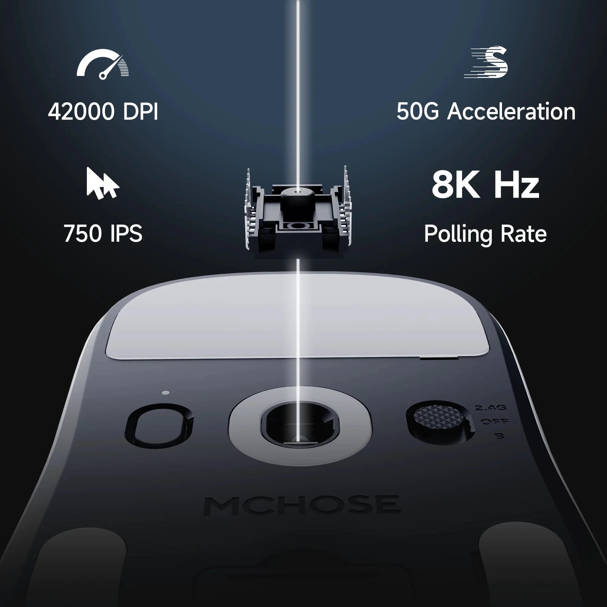 MCHOSE A7 V2 Lightweight Wireless Gaming Mouse Dual 8,000Hz Polling Rate PAW3950 TI Gaming Esports Office Mouse