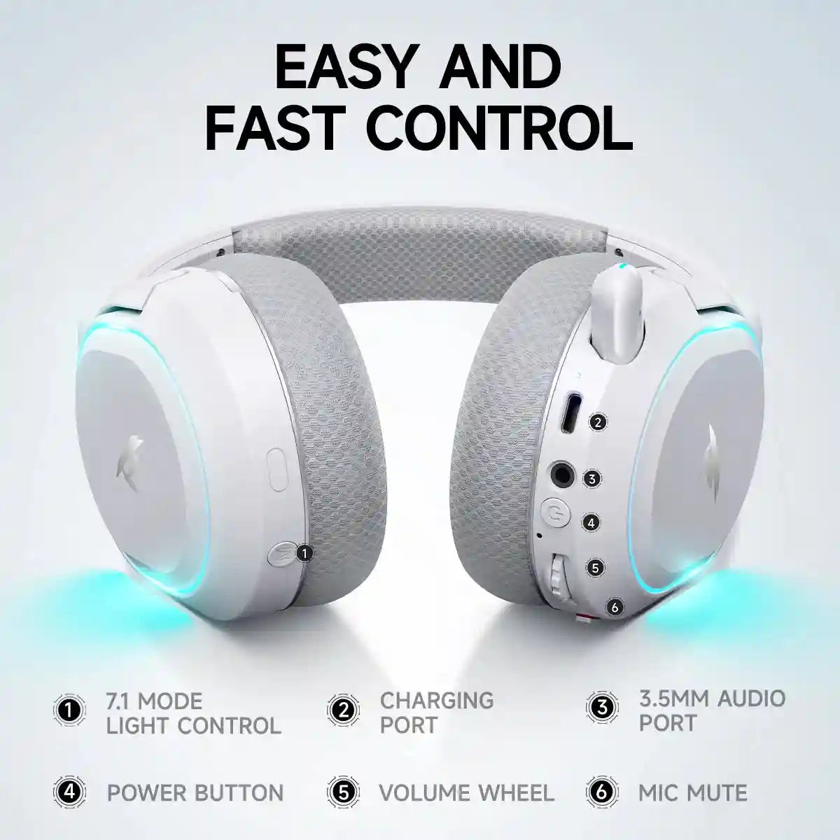 Wireless Gaming Headset: 2.4GHz Low Latency Over-Ear Headphones Tidesmit