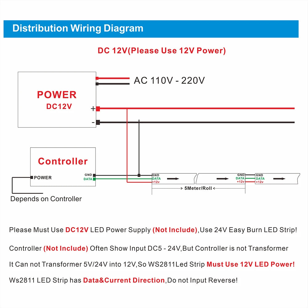 WS2811 WS2812 WS2813 WS2815 DC 5V 12V Color-Changing Addressable and Programmable LED Light Strips for Colorful Lighting