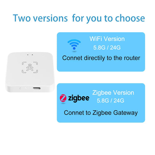 White square Tidesmit human presence detector with human icon, showing choice between WiFi and Zigbee versions.